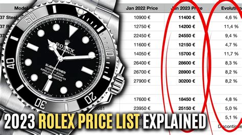 rolex cost uk